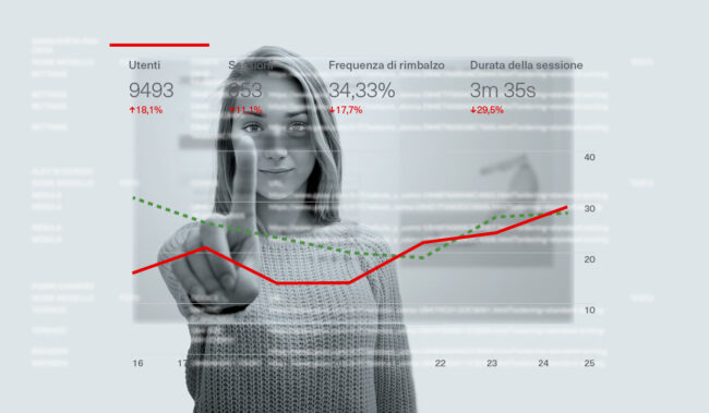 Digital Analytics