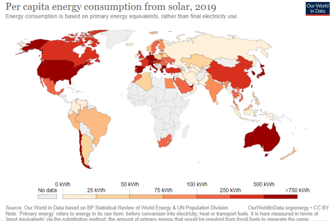 ENERGIA PRO CAPITE