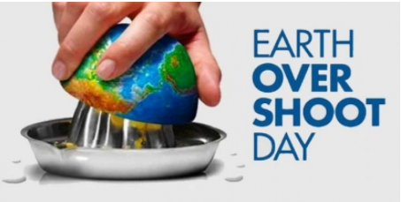 overshootday 2