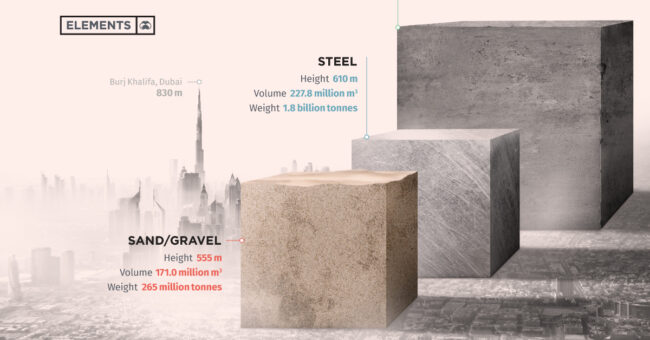 City-Building-Blocks