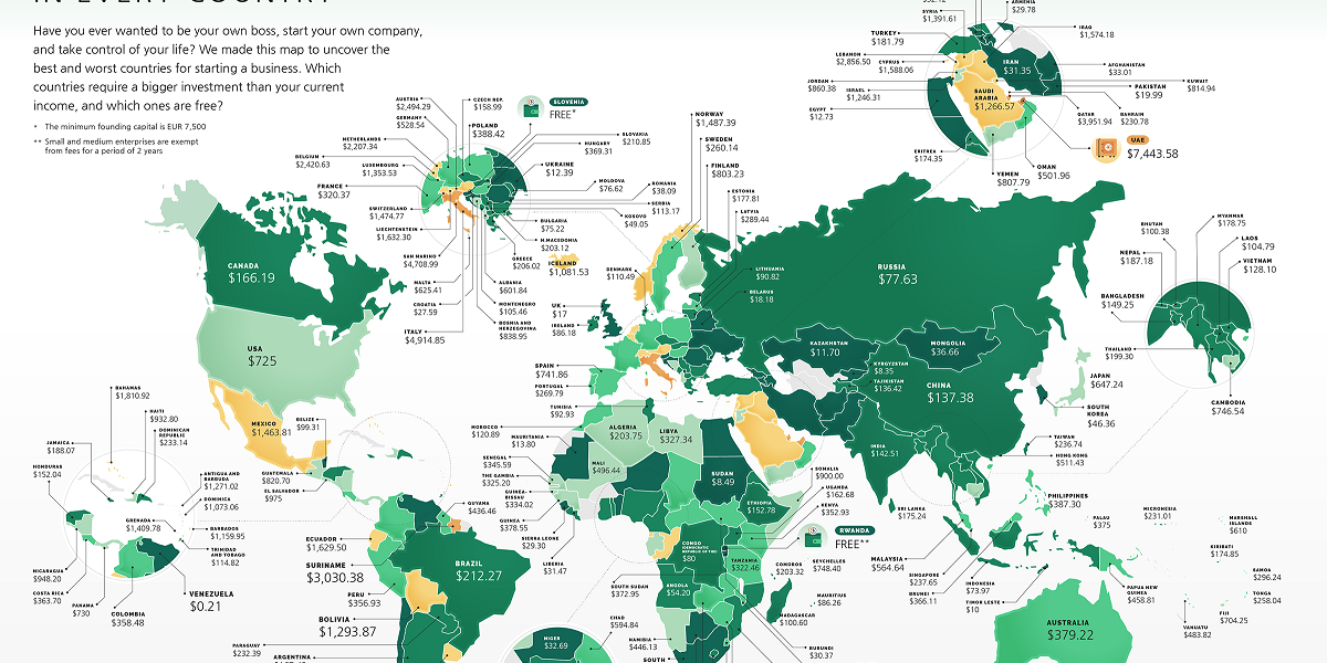 Cost-of-Starting-A-Business-By-Country