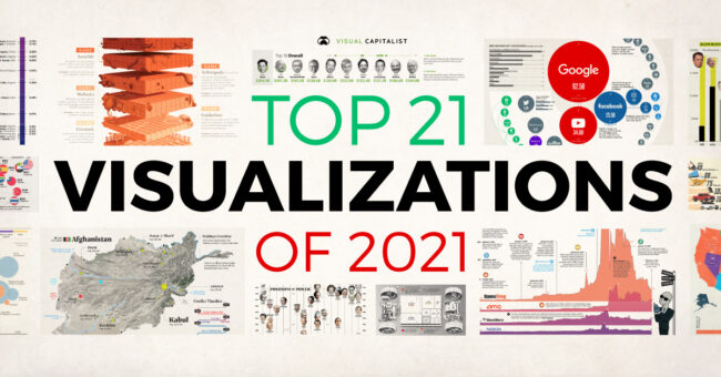 top-21-visualizations-of-2021