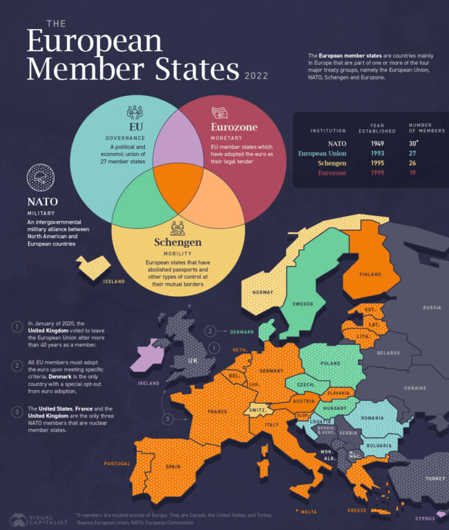 Europes-Member-States-2022-1