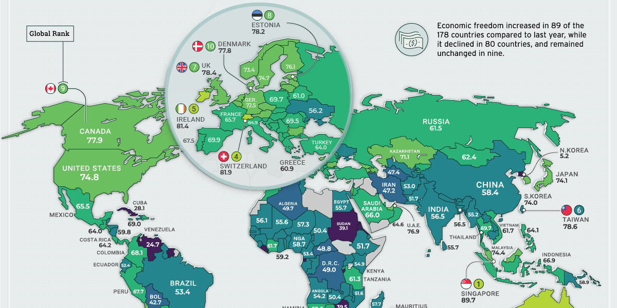 VC-OC-Economic-Freedom-Around-the-World-in-2021