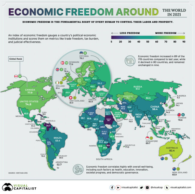 VC-OC-Economic-Freedom-Around-the-World-in-2021