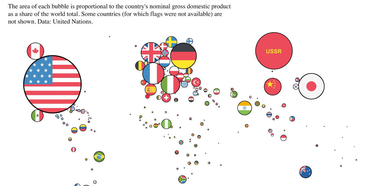Worlds-Largest-Economies-1970