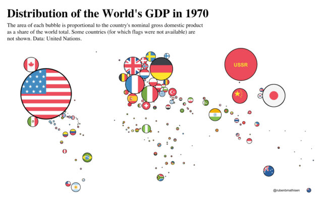 Worlds-Largest-Economies-1970