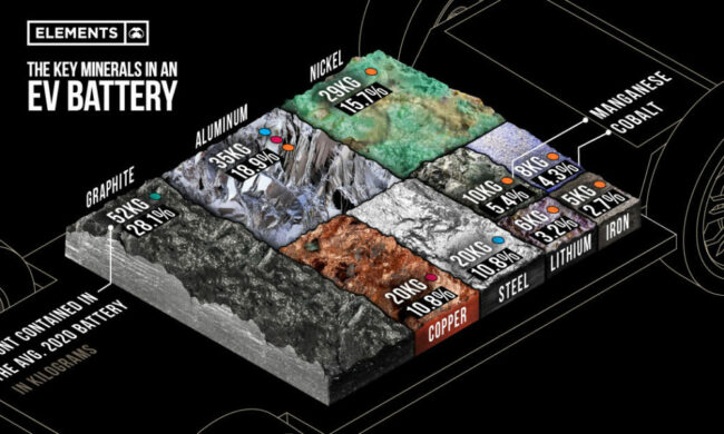 minerals3