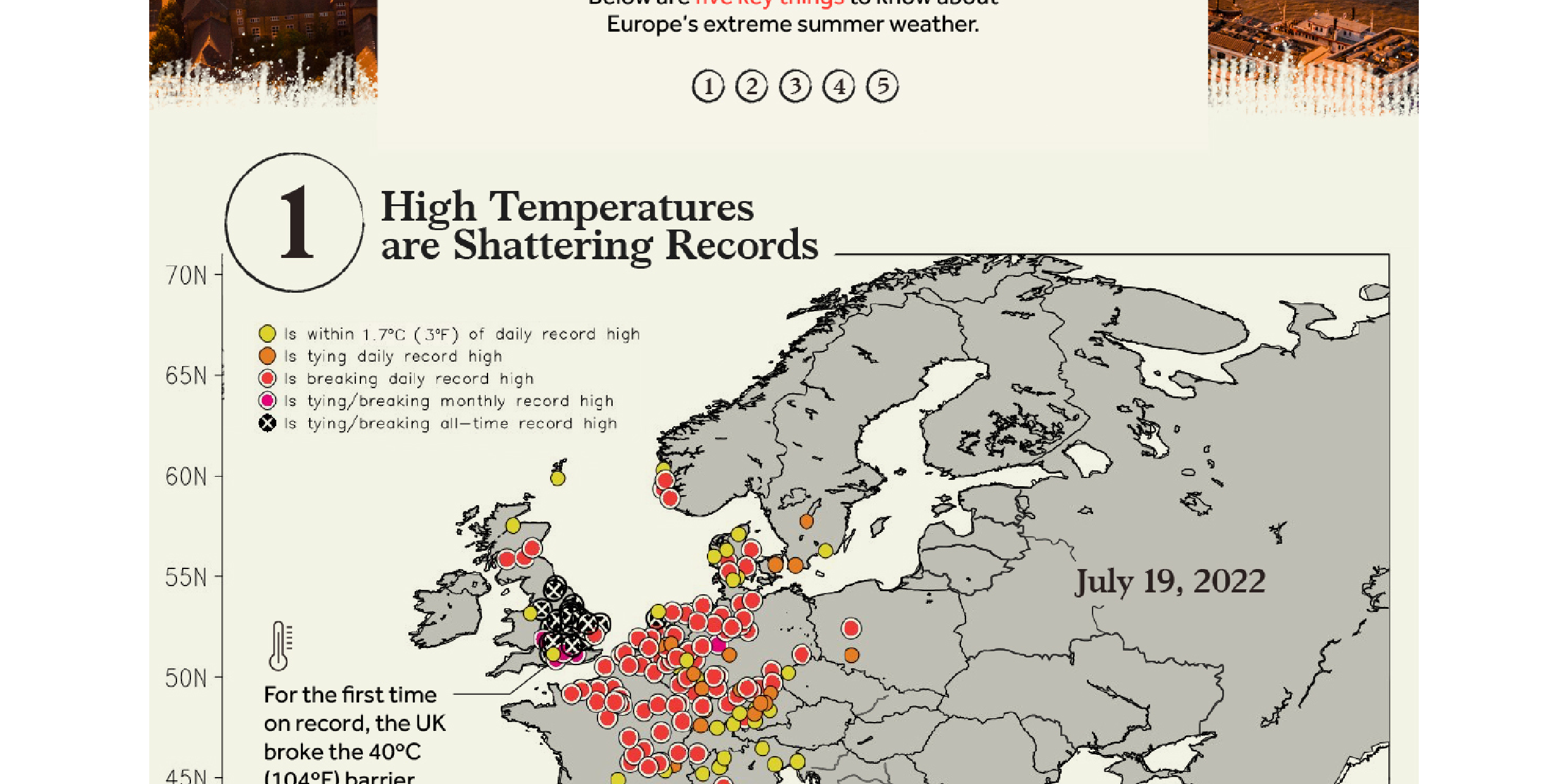 aumento temperature europa