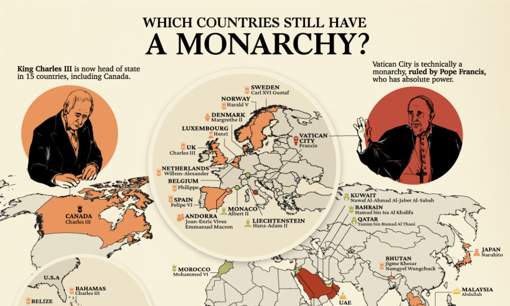 Quali Paesi Hanno Ancora Una Monarchia Evercom Soluzioni Digitali quali-paesi-hanno-ancora-una-monarchia-evercom-soluzioni-digitali