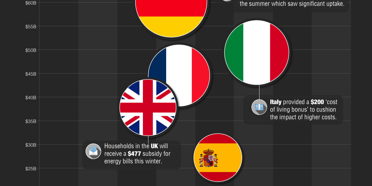 Europes-Energy-Crisis