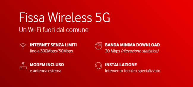 fibra 5g