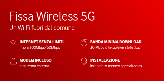 fibra 5g
