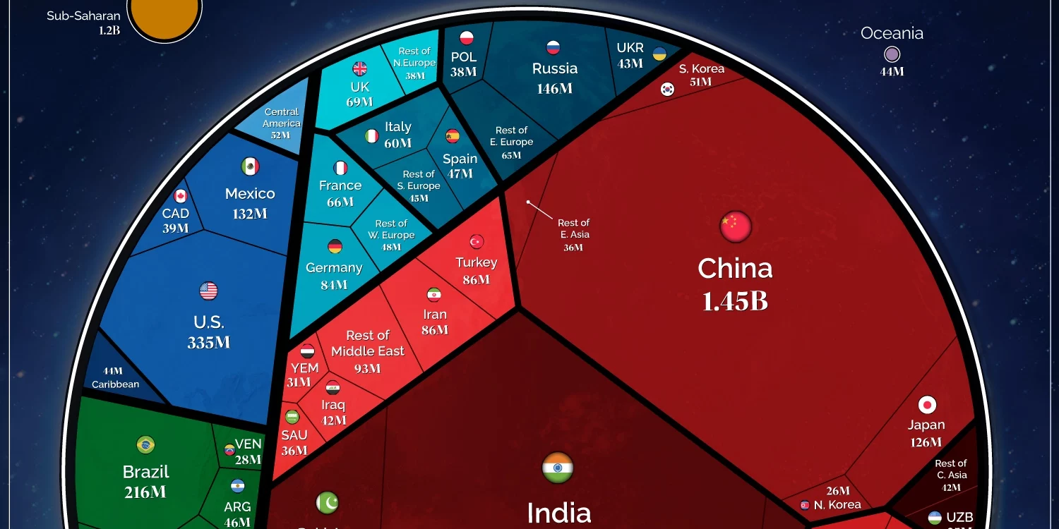 world-population-at-8-billion