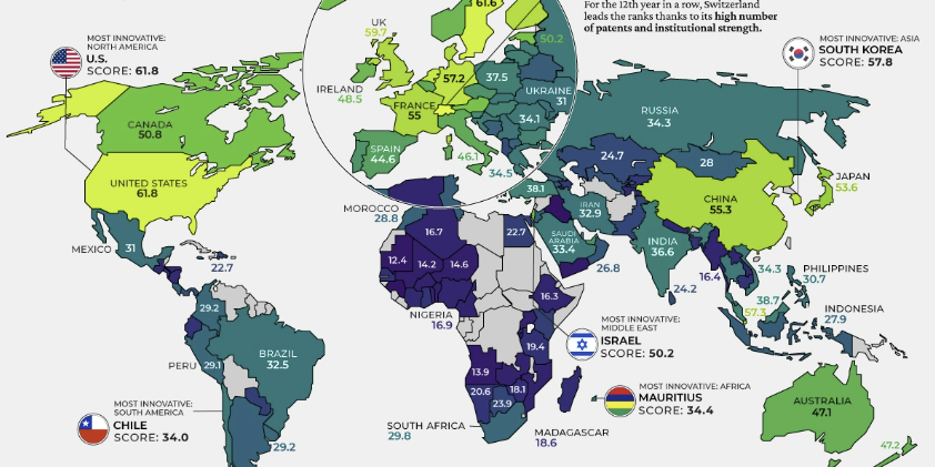 global innovation index