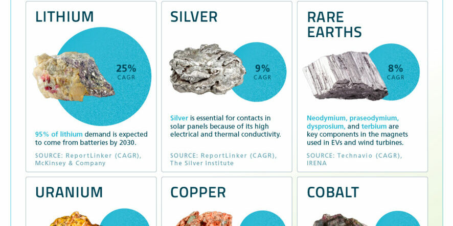 VC-Sprott-Minerals-in-Demand-Clean-Energy_20240405
