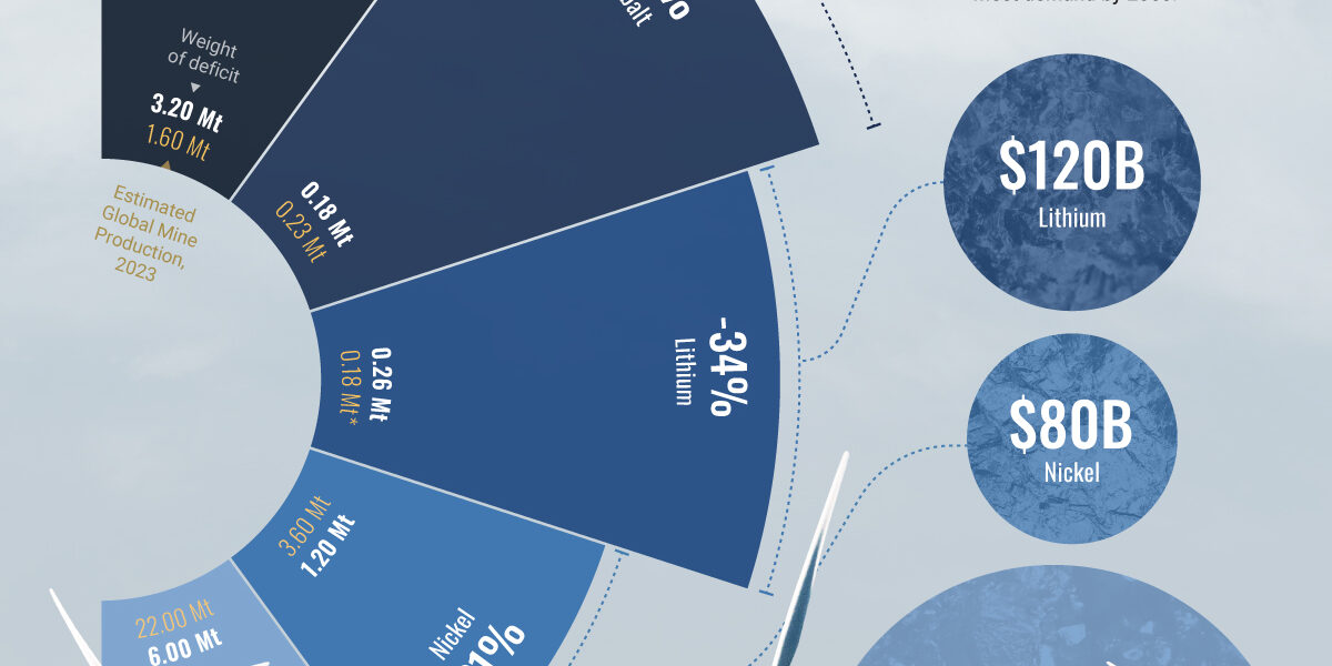 Appian_Key-Transition-Materials_20240926-main