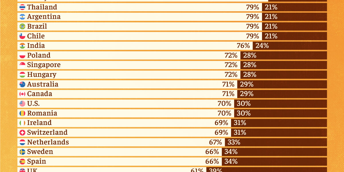 Countries-Most-Optimistic-About-2025_WEB
