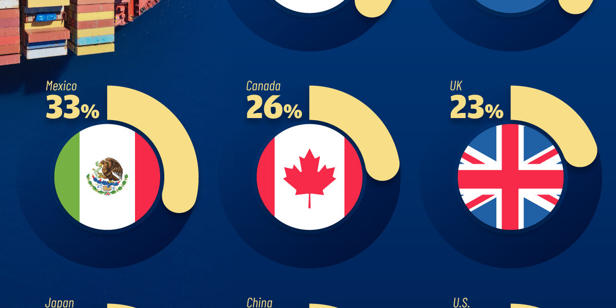 Export-Dependency_02-web