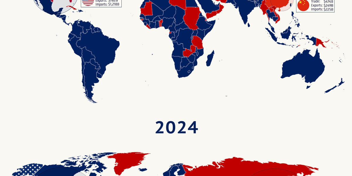 global-trade-dominance-china-vs-usa